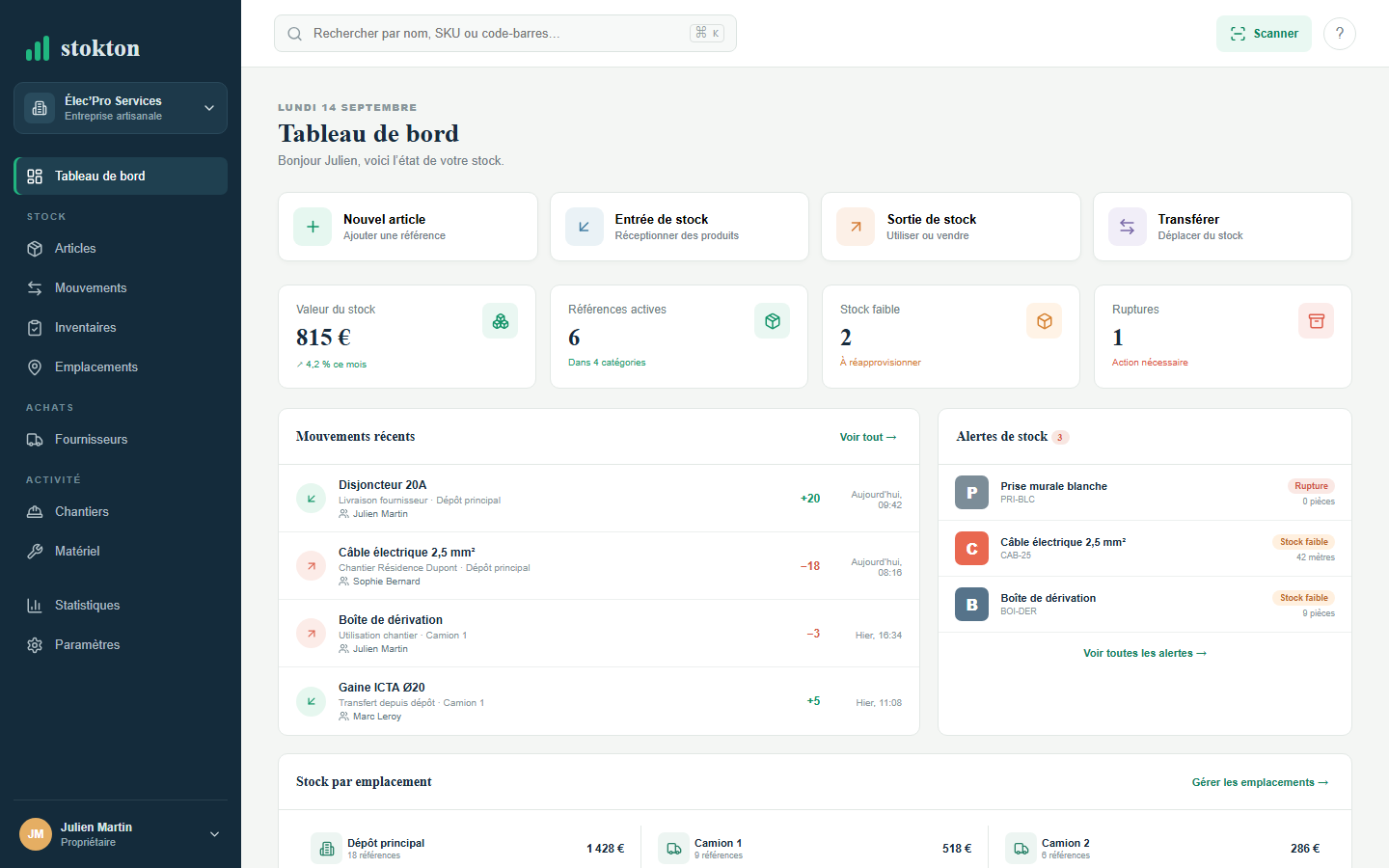 Tableau de bord de l'application de gestion de stock Stockton